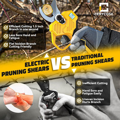 Electric Pruning Shears Compatible with DeWalt 20v Battery, 0.8-2 Inch Max Cutting Diameter Electric Pruner with LCD Display & Imported SK7 Steel Blades for Gardening Tree Pruning(No Battery)