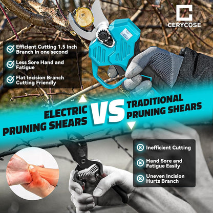 Electric Pruning Shears Compatible with DeWalt 20v Battery, 0.8-2 Inch Max Cutting Diameter Electric Pruner with LCD Display & Imported SK7 Steel Blades for Gardening Tree Pruning(No Battery)