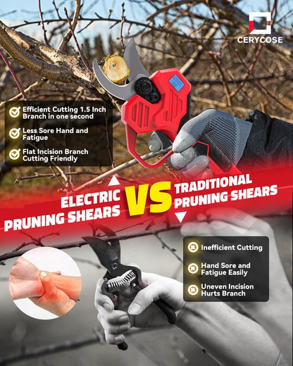 Electric Pruning Shears Compatible with DeWalt 20v Battery, 0.8-2 Inch Max Cutting Diameter Electric Pruner with LCD Display & Imported SK7 Steel Blades for Gardening Tree Pruning(No Battery)