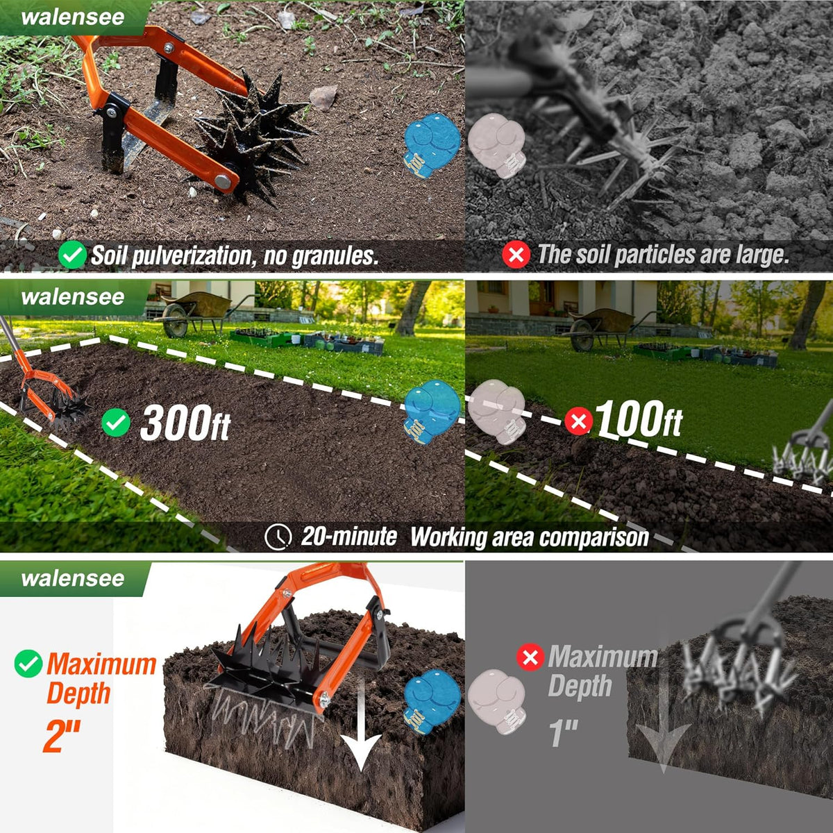 Rotary Cultivator Garden Tool, Tiller & Weeder & Stirrup Hoe