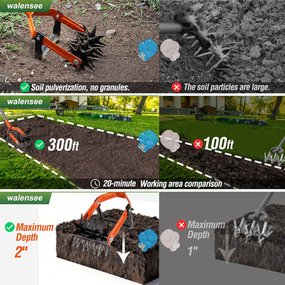 Rotary Cultivator Garden Tool, Tiller & Weeder & Stirrup Hoe