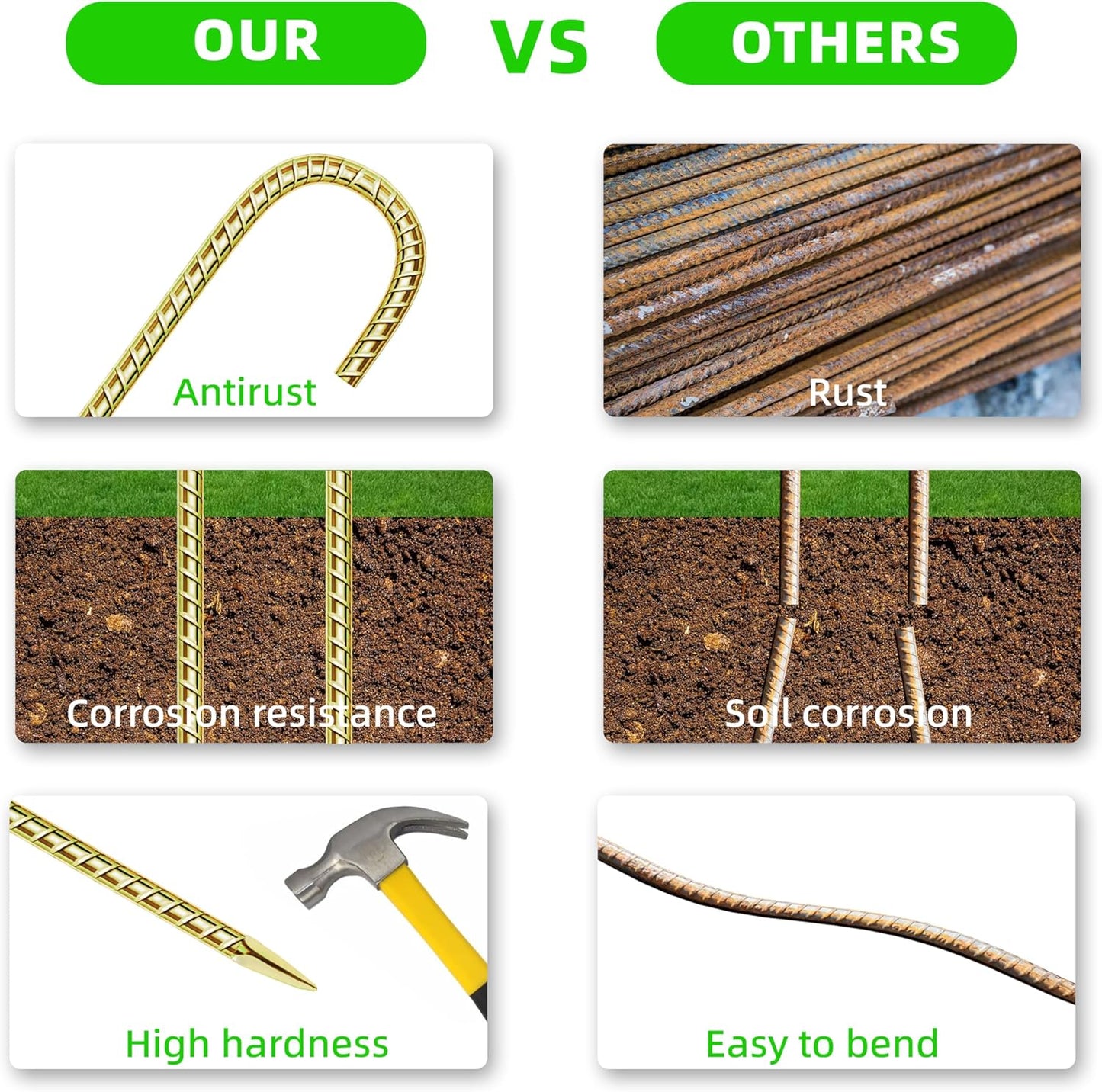 11 Pack Ground Garden Rebar Stakes Rebar 12 Inch Anti-Rust Galvanized Steel U Shape Hook Heavy Duty Ground Anchors for Tents, Position Kits,Fences, and Trampolines Landscape Fabric