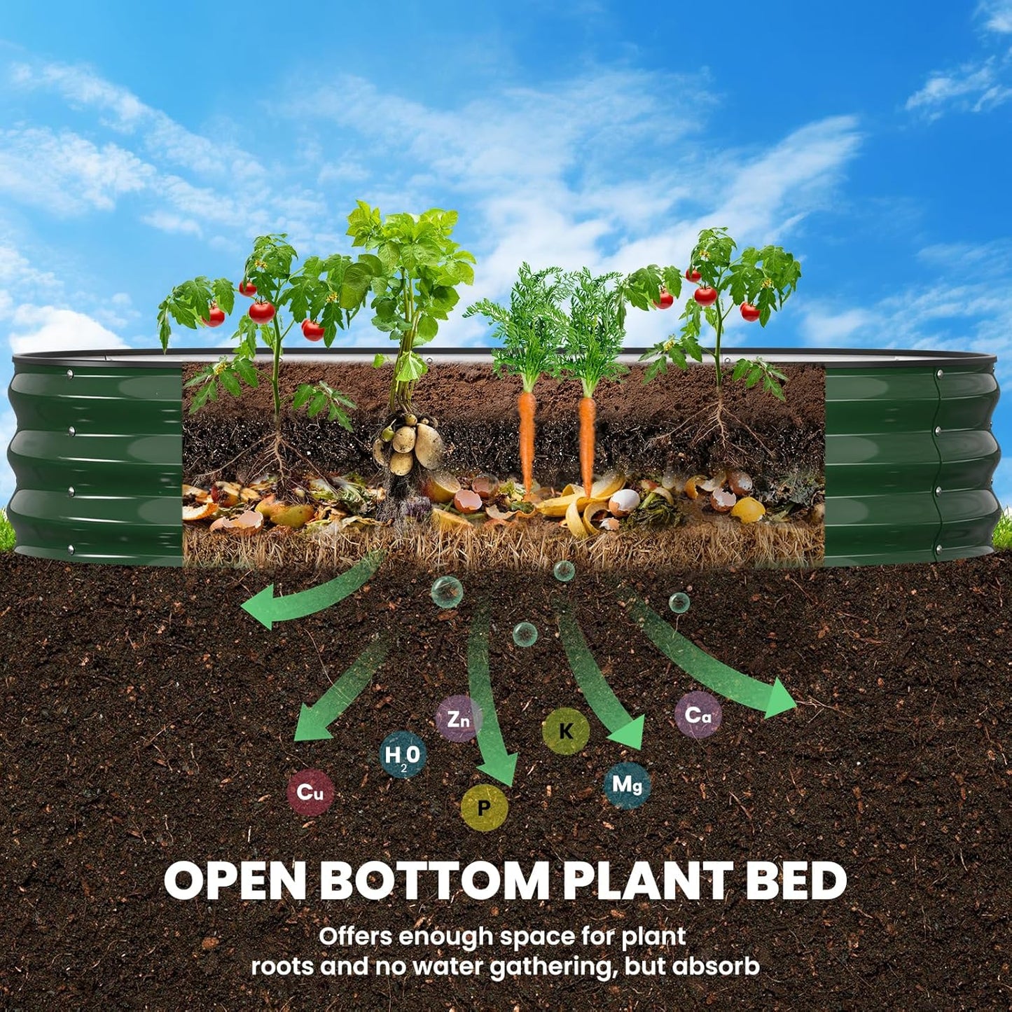Pattiumo Galvanized Raised Garden Bed 4×4×1 FT, Round Metal Raised Garden Bed Outdoor Planter Box with Open Bottom, Rust-Resistant Steel Garden Bed for Vegetables Herbs Flowers, Easy Assembly