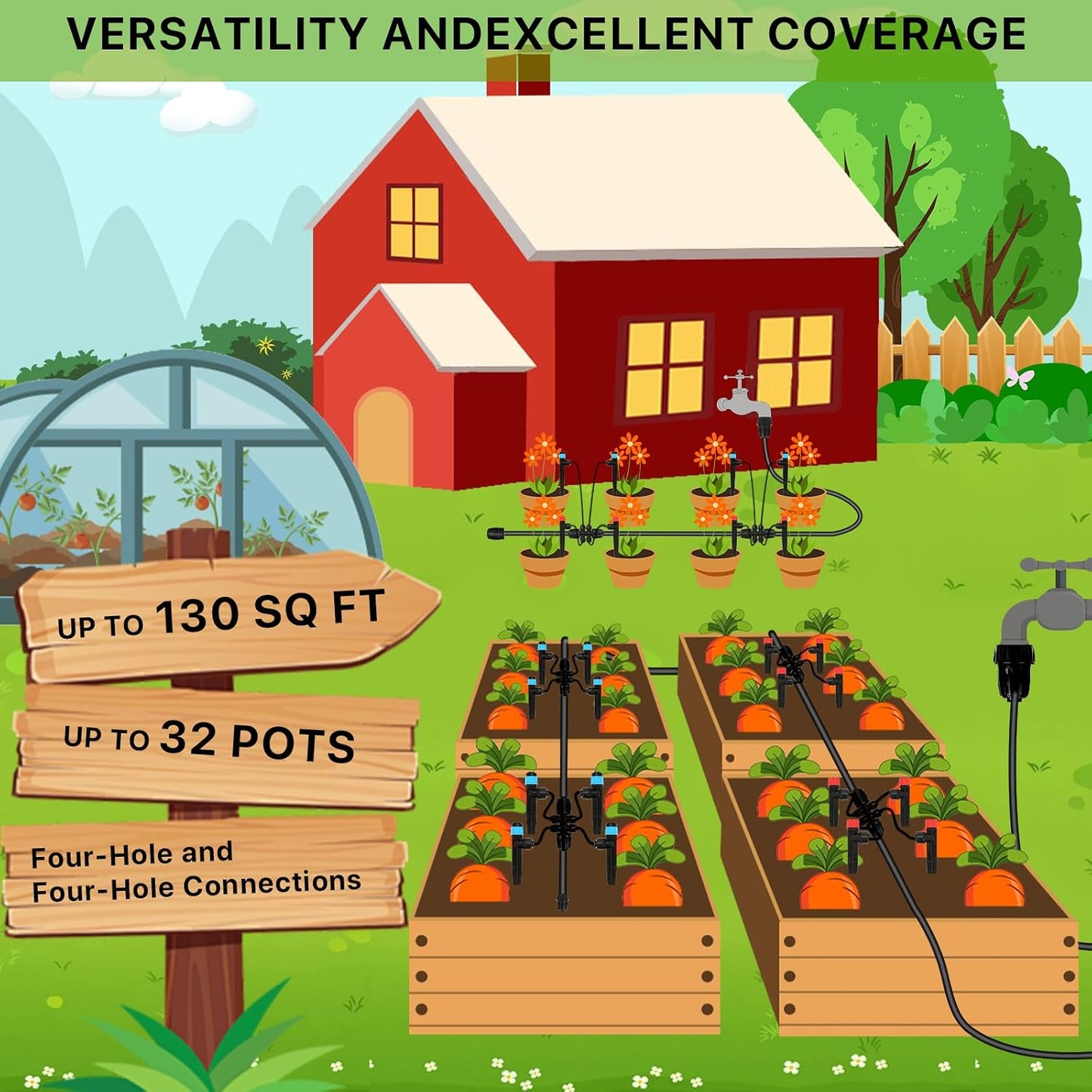 128FT Drip Irrigation System Kit, Automatic Garden Watering Kit with 1/2 Inch Hose & 1/4 Inch Distribution Tubing & Accessories for Yard, Lawn, Greenhouse, Raised Bed, Patio & Outdoor Plants