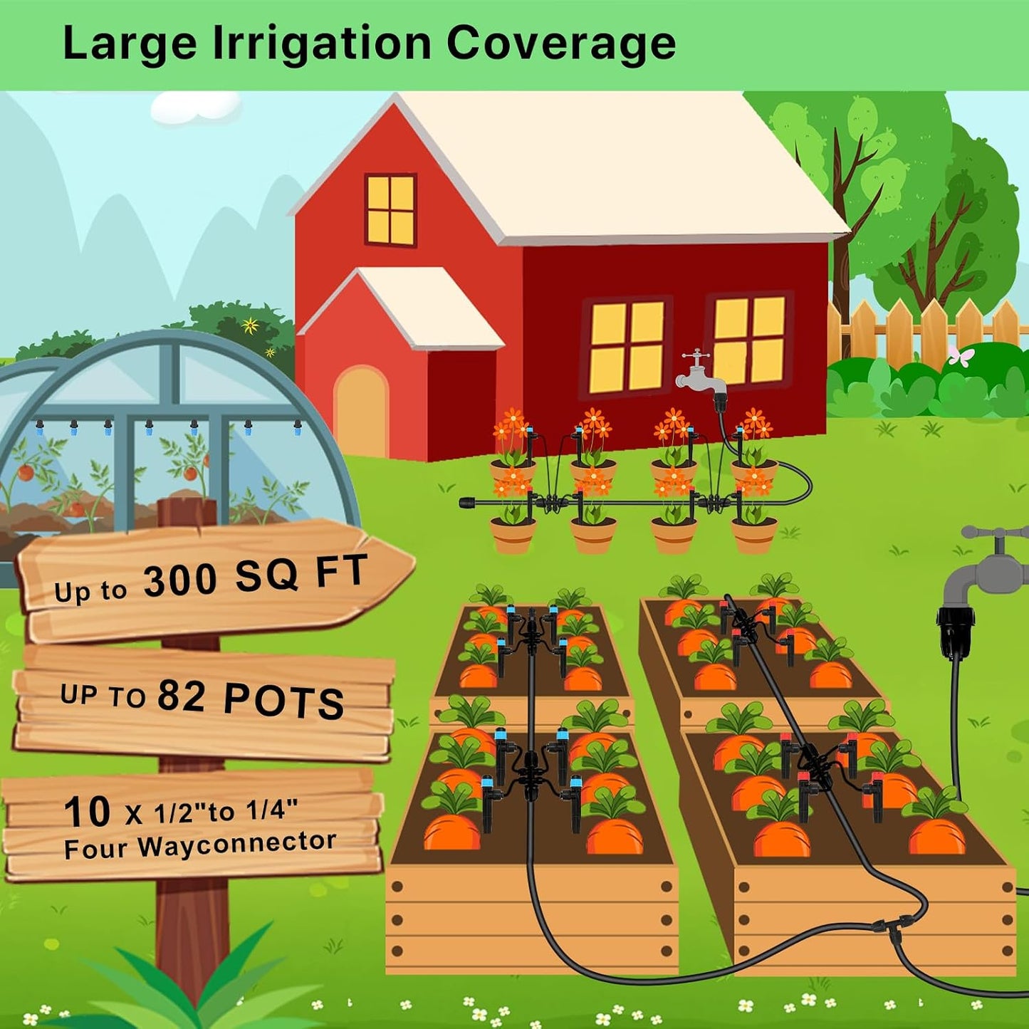 128FT Drip Irrigation System Kit, Automatic Garden Watering Kit with 1/2 Inch Hose & 1/4 Inch Distribution Tubing & Accessories for Yard, Lawn, Greenhouse, Raised Bed, Patio & Outdoor Plants