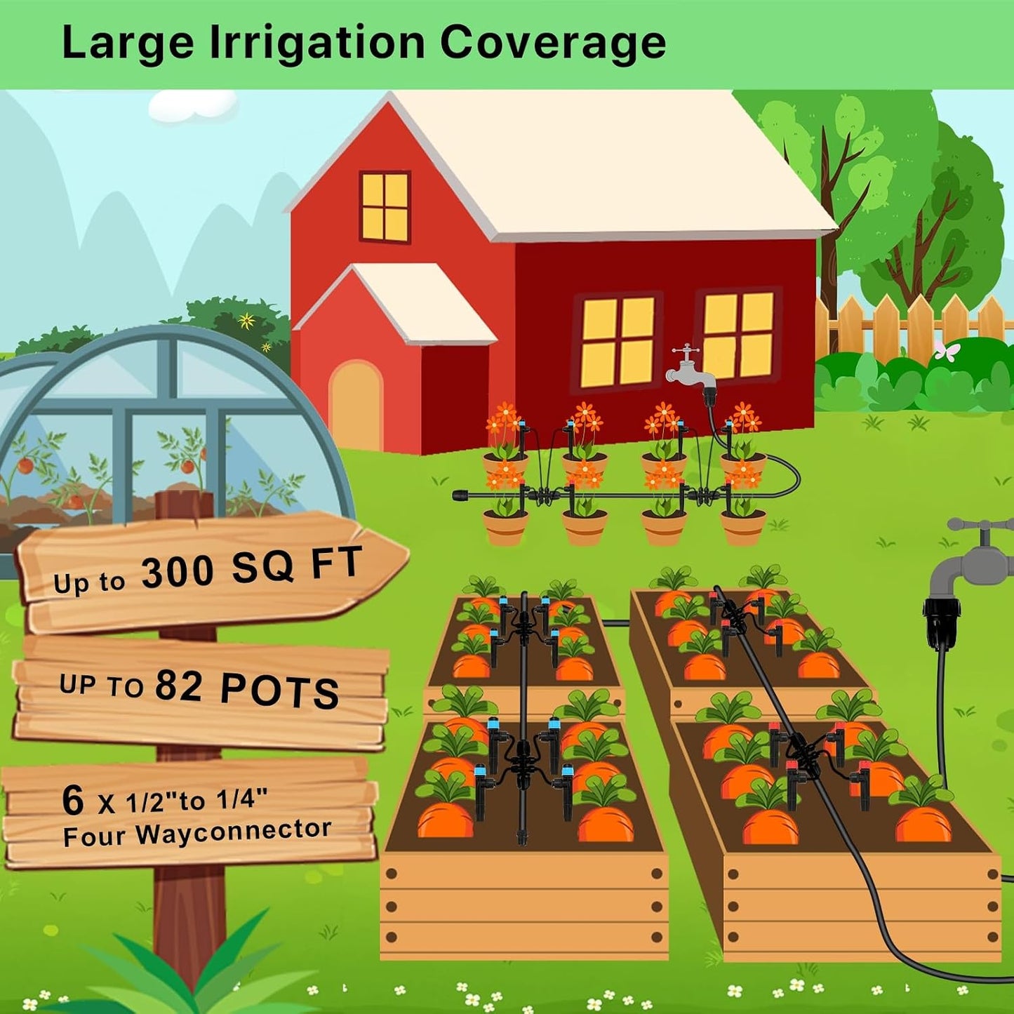 128FT Drip Irrigation System Kit, Automatic Garden Watering Kit with 1/2 Inch Hose & 1/4 Inch Distribution Tubing & Accessories for Yard, Lawn, Greenhouse, Raised Bed, Patio & Outdoor Plants