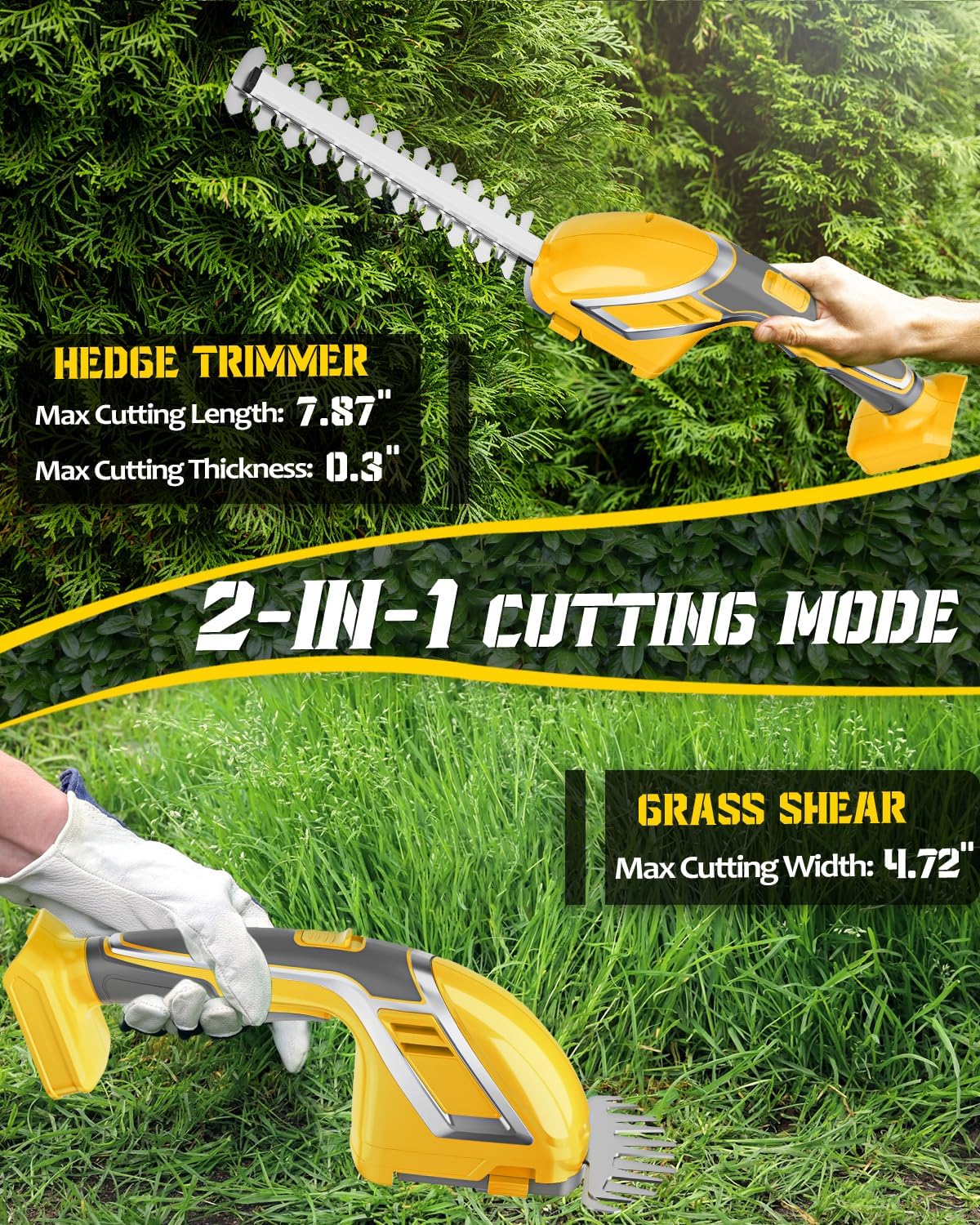 2-in-1 Hedge Trimmer Compatible for Milwaukee 18V, 7.9" & 4.7" Blades