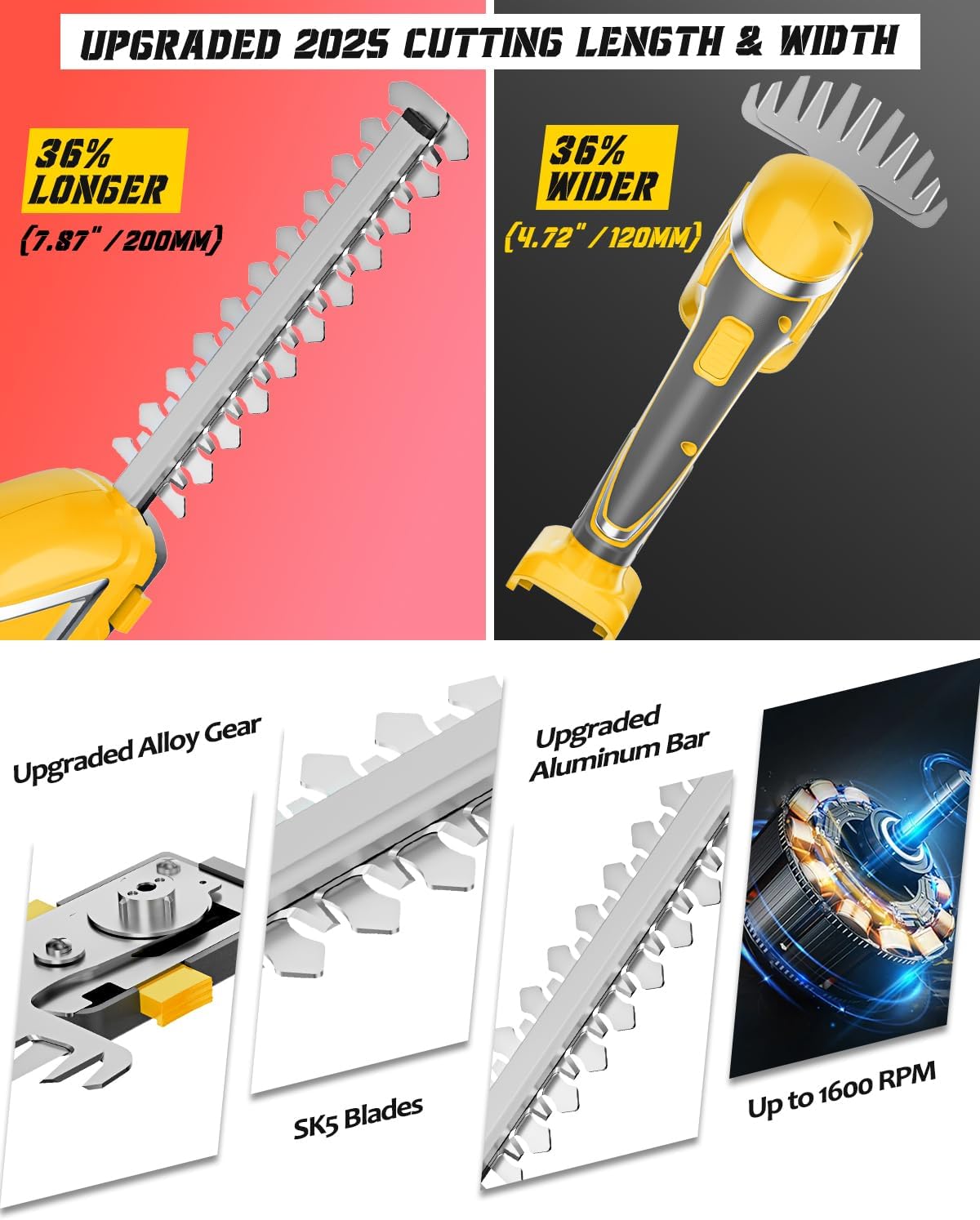 2-in-1 Hedge Trimmer Compatible for Milwaukee 18V, 7.9" & 4.7" Blades