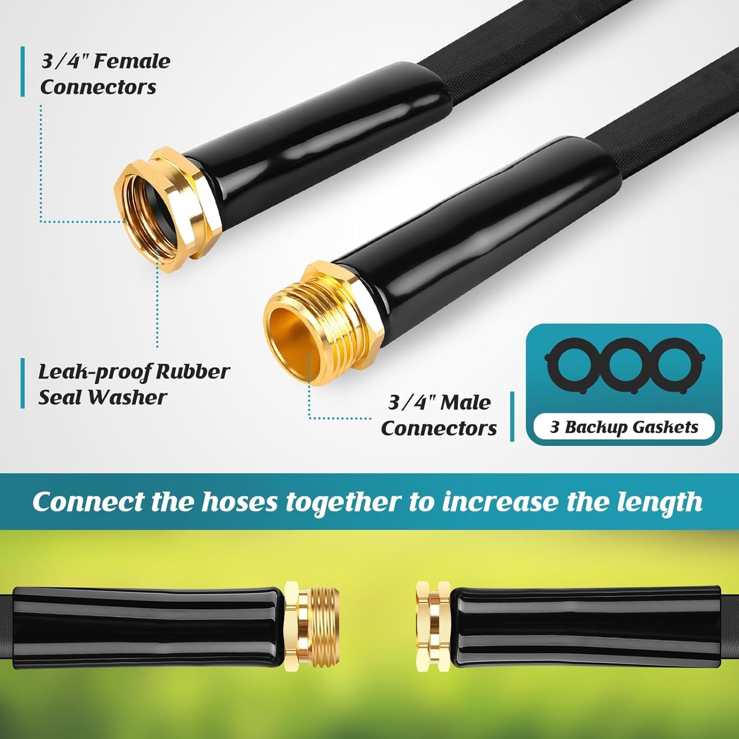 Garden Hose 100ft, 3/4GHT Non-Expanding Water Hose Lightweight, Flexible Garden Hose with 10 Function Nozzle, Kink-Free, Sturdy, High-Pressure, Abrasion Resistant Hoses for Yard, Garden