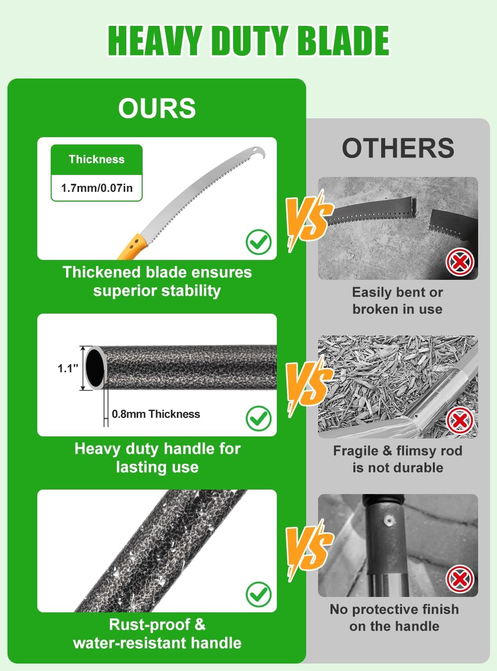 8.8FT Pole Saws for Tree Trimming: 2-in-1 Pole Saw With with Adjustable Length & Steel Blade Lightweight Manual Pruning Tool for Forestry Yard Garden Patio