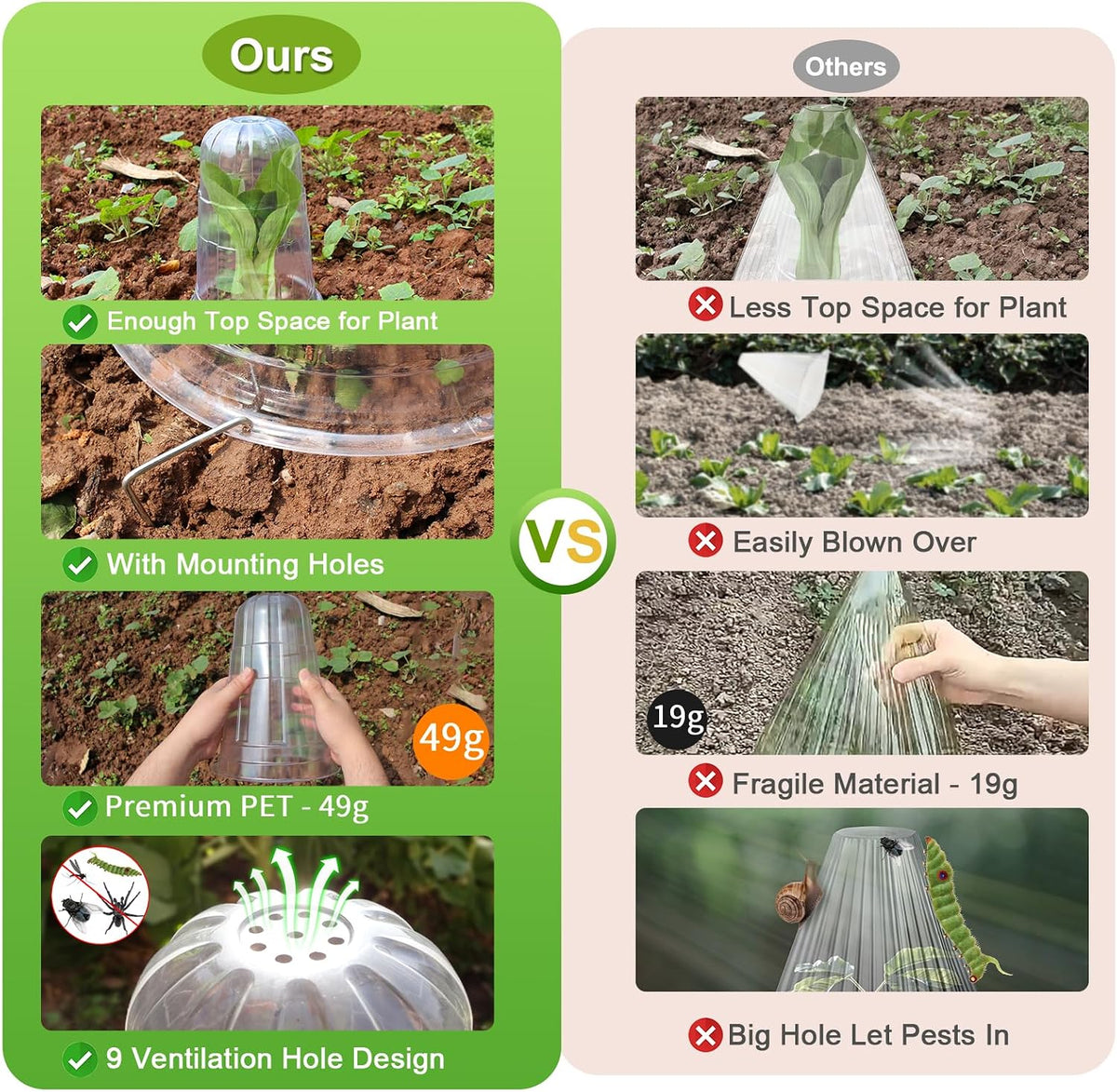 20 Pcs Upgraded Transparent Garden Cloches for Plants, Reusable Plant Covers, Plant Protectors from Animals for Garden Plants, Plant Covers Freeze Protection, Compatible with Slug Collar