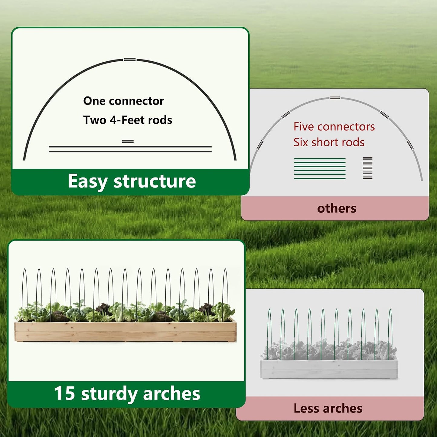 Garden Greenhouse Hoops Kit 15 Sets -2-Section Design, 8ft Grow Tunnels Poles Plant Raised Beds, 30 Pcs 4ft Solid Fiberglass Support Stakes 15 Metal Connectors -Quick Assembly No Loose Parts (Black)