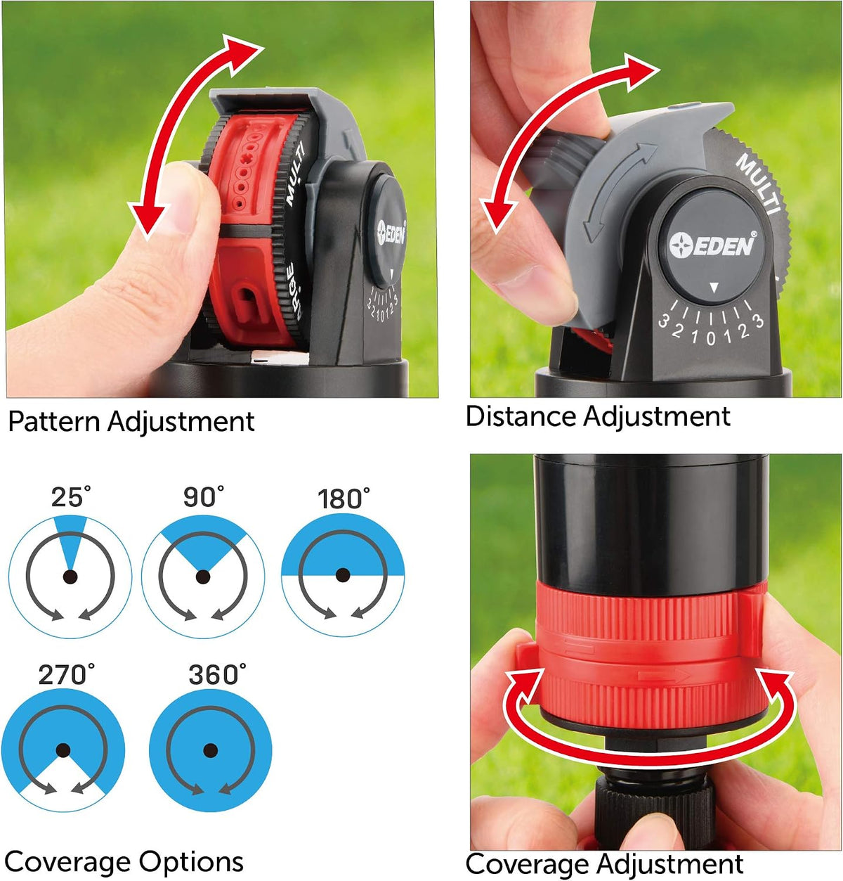 94124 Multi Pattern Turbo Gear Drive Sprinkler Plus One-Direction Misting System, with Quick Connect Set, 5-360 Degree Coverage