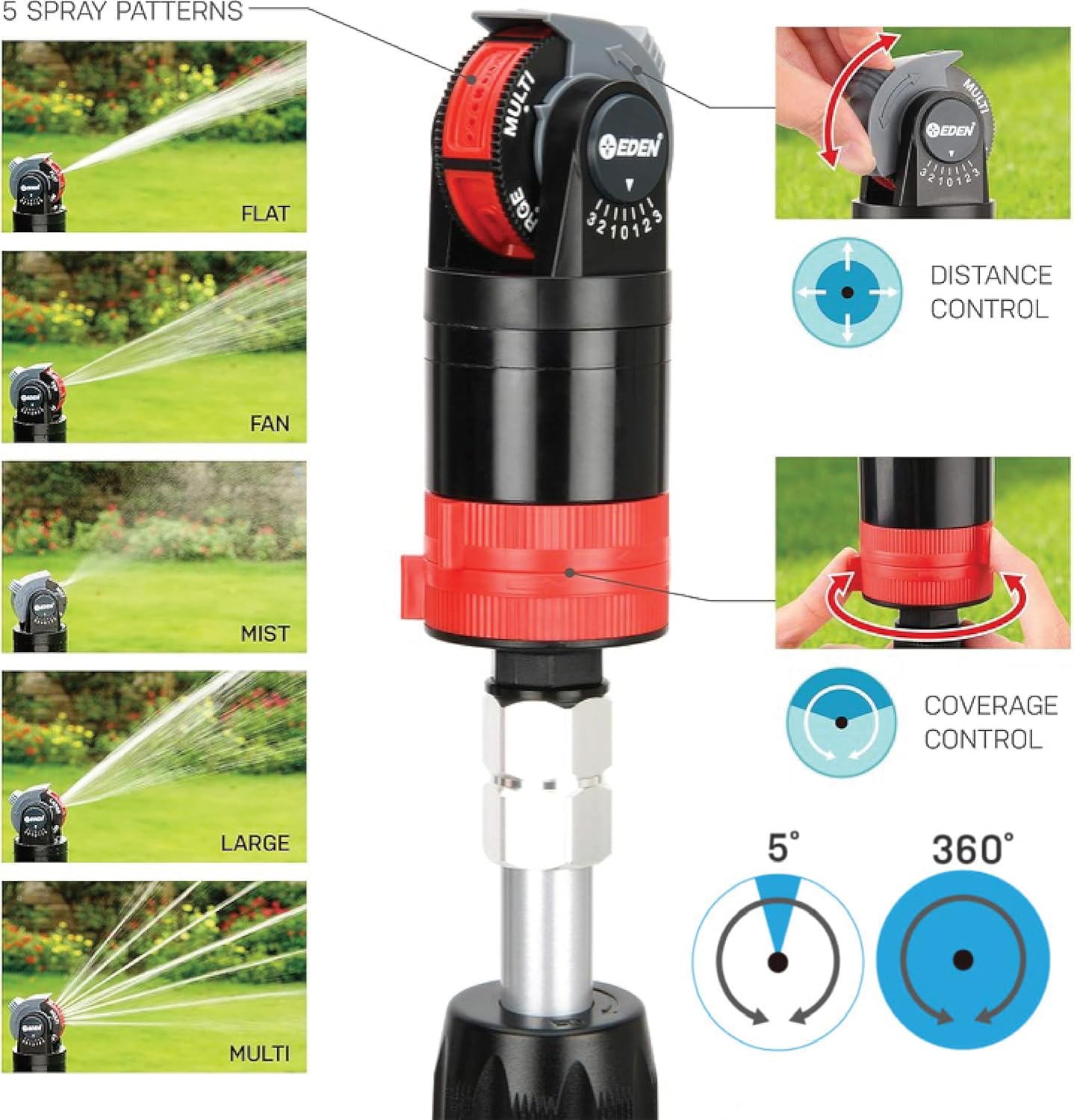 94124 Multi Pattern Turbo Gear Drive Sprinkler Plus One-Direction Misting System, with Quick Connect Set, 5-360 Degree Coverage