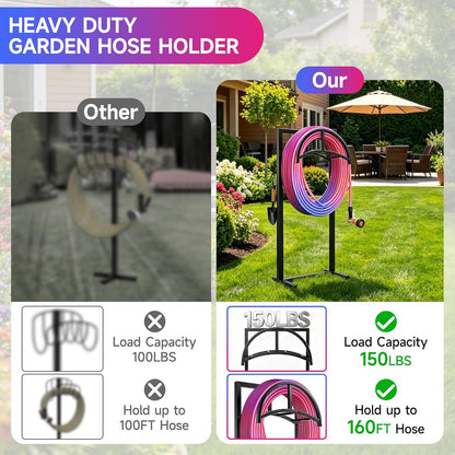 IBVIVIC Garden Hose Holder, Hose Stand with Stable Base and Tool Hooks, Heavy-Duty Freestanding Water Hose Holder Holds 160 Ft Hose, Rustproof Garden Hose Storage Hanger Rack for Outside, Yard, Lawn