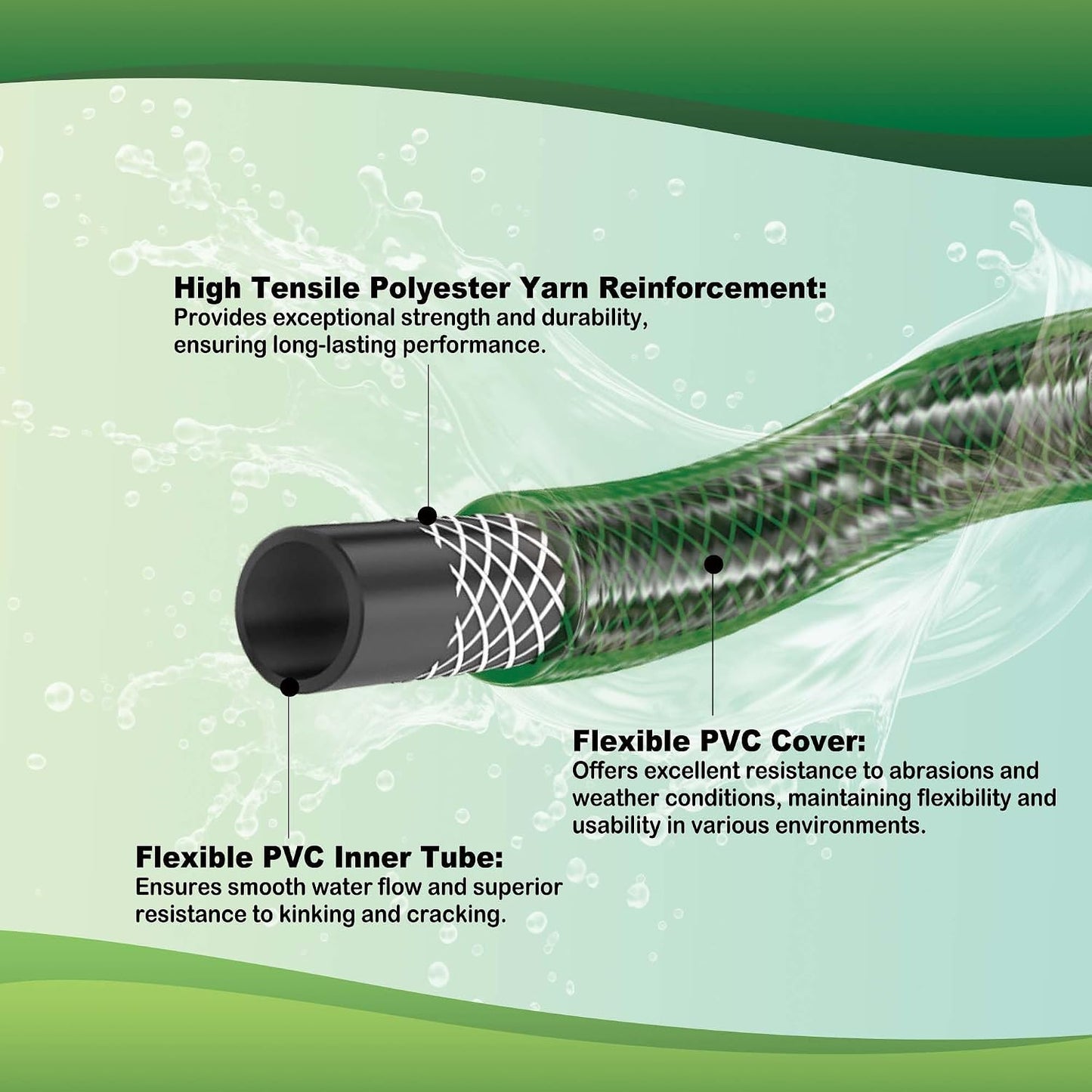 15FT 1/2-Inch Style PVC Garden Hose with Brass GHT Fittings