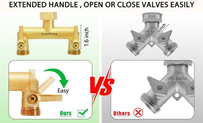 Garden Hose Splitter 2 Way