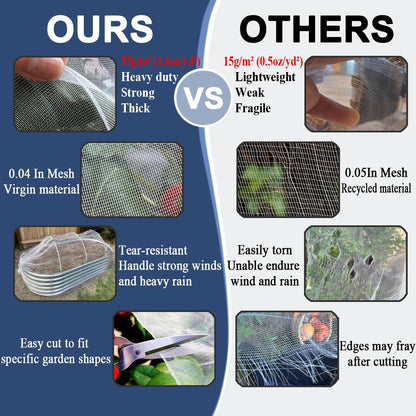 10X50 FT Garden Netting Pest Barrier, Ultra Fine Mesh