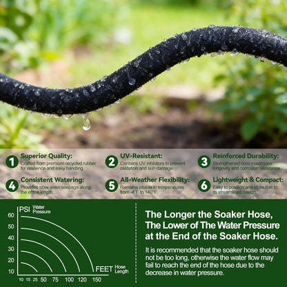 100FT Soaker Hose 1/2" Drip Hose for Garden 80% Water Saving Drip Hose with Brass Connectors Drip Irrigation System Kit for Flower Bed Lawn Garden
