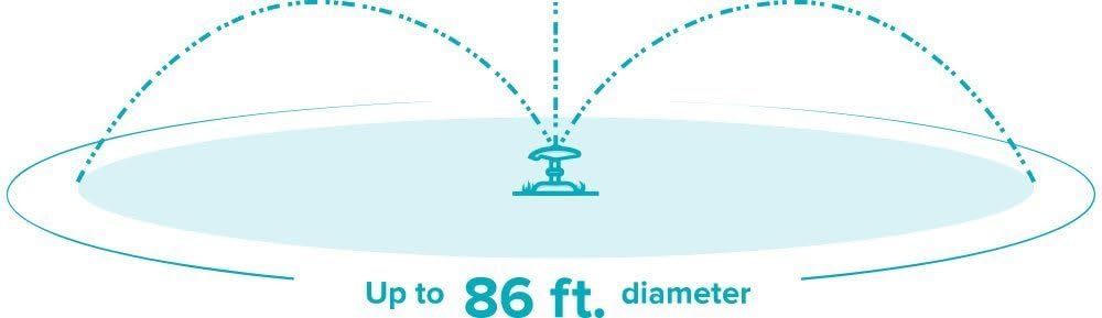819603-1001 196SPB Impulse Polymer Sled Base Medium Duty Adjustable Pattern Master Circular Sprinkler
