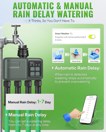 WiFi Water Timer for Garden Hose, Sprinkler Timer 4 Zone, Smart Hose Water with WiFi Irrigation Controller,Voice Control RF433 Automatic Irrigation System/Rain Delay/Manual Watering D34WT06