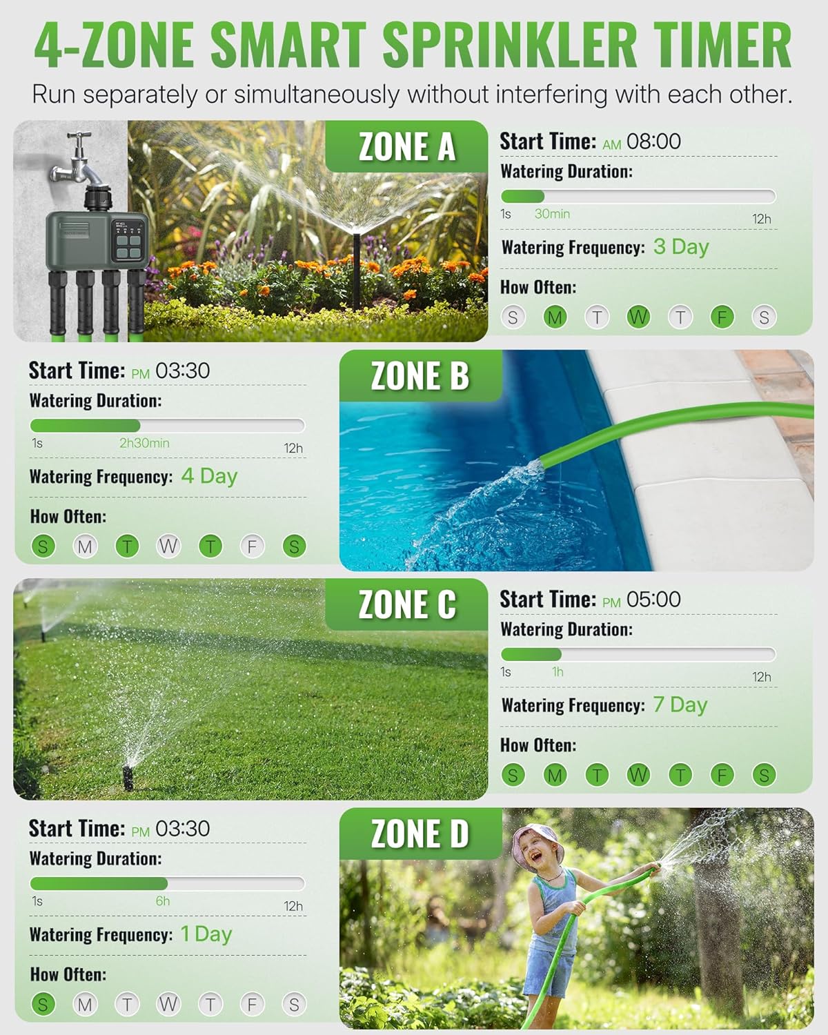 WiFi Water Timer for Garden Hose, Sprinkler Timer 4 Zone, Smart Hose Water with WiFi Irrigation Controller,Voice Control RF433 Automatic Irrigation System/Rain Delay/Manual Watering D34WT06