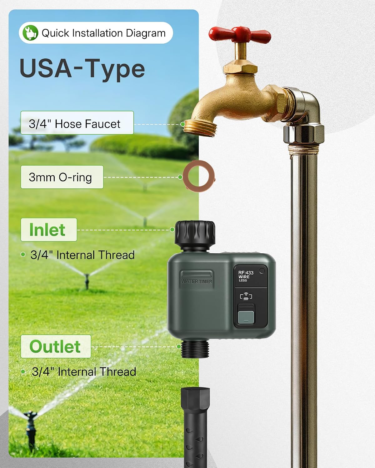 WiFi Water Timer for Garden Hose, Sprinkler Timer 4 Zone, Smart Hose Water with WiFi Irrigation Controller,Voice Control RF433 Automatic Irrigation System/Rain Delay/Manual Watering D34WT06