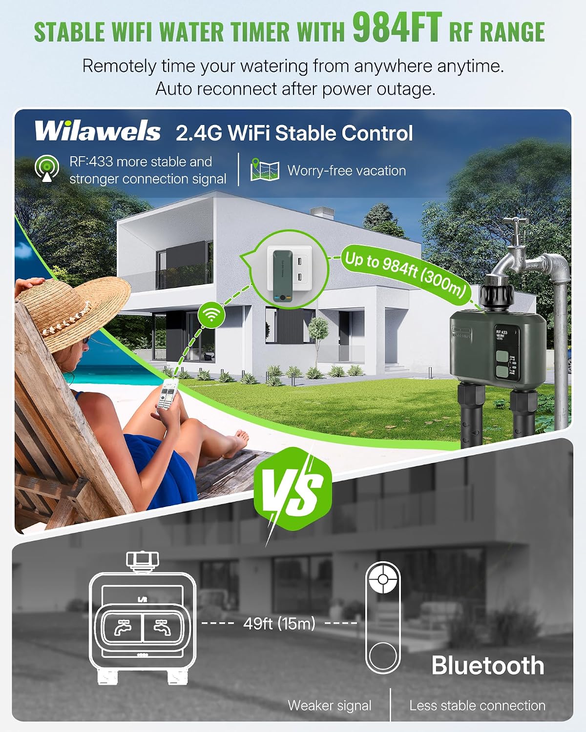 WiFi Water Timer for Garden Hose, Sprinkler Timer 4 Zone, Smart Hose Water with WiFi Irrigation Controller,Voice Control RF433 Automatic Irrigation System/Rain Delay/Manual Watering D34WT06