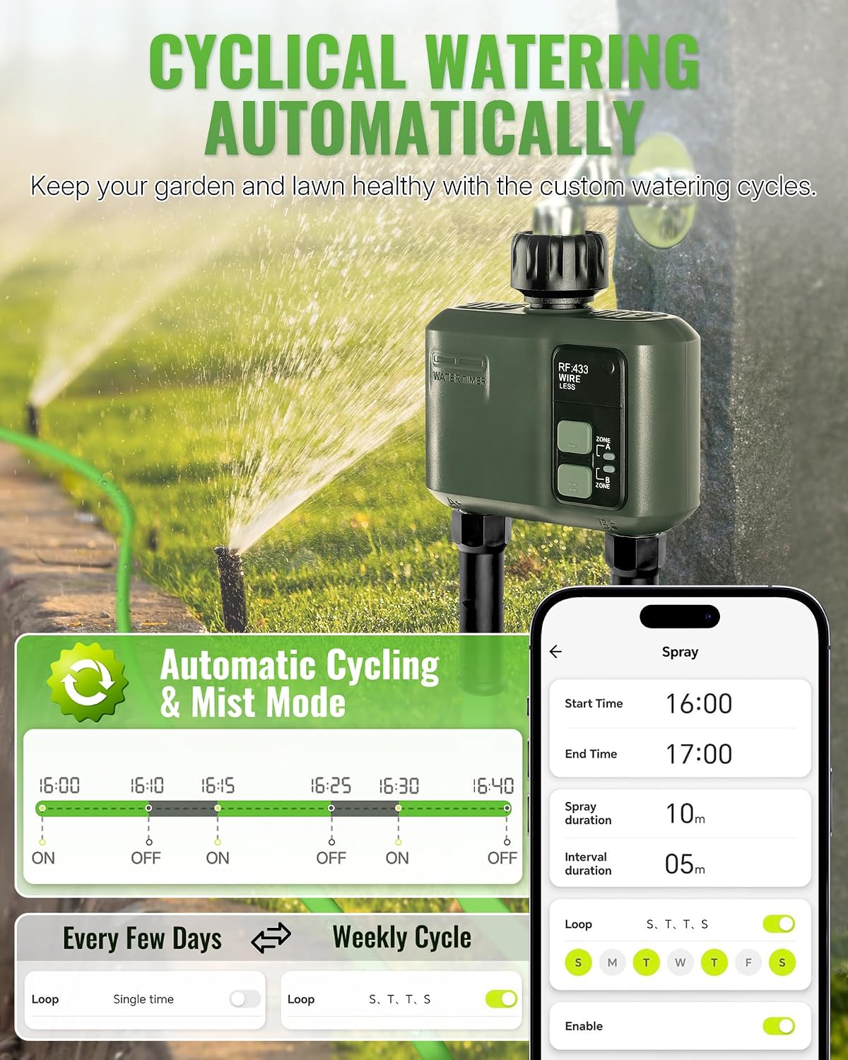 WiFi Water Timer for Garden Hose, Sprinkler Timer 4 Zone, Smart Hose Water with WiFi Irrigation Controller,Voice Control RF433 Automatic Irrigation System/Rain Delay/Manual Watering D34WT06