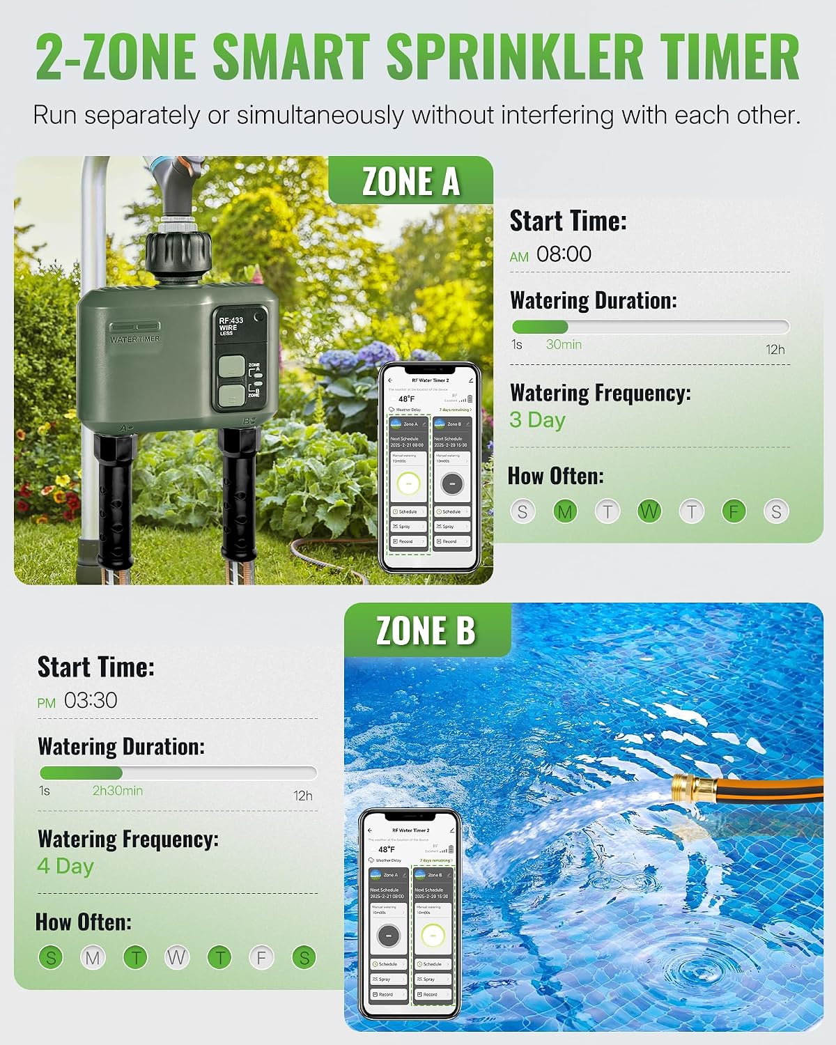 WiFi Water Timer for Garden Hose, Sprinkler Timer 4 Zone, Smart Hose Water with WiFi Irrigation Controller,Voice Control RF433 Automatic Irrigation System/Rain Delay/Manual Watering D34WT06