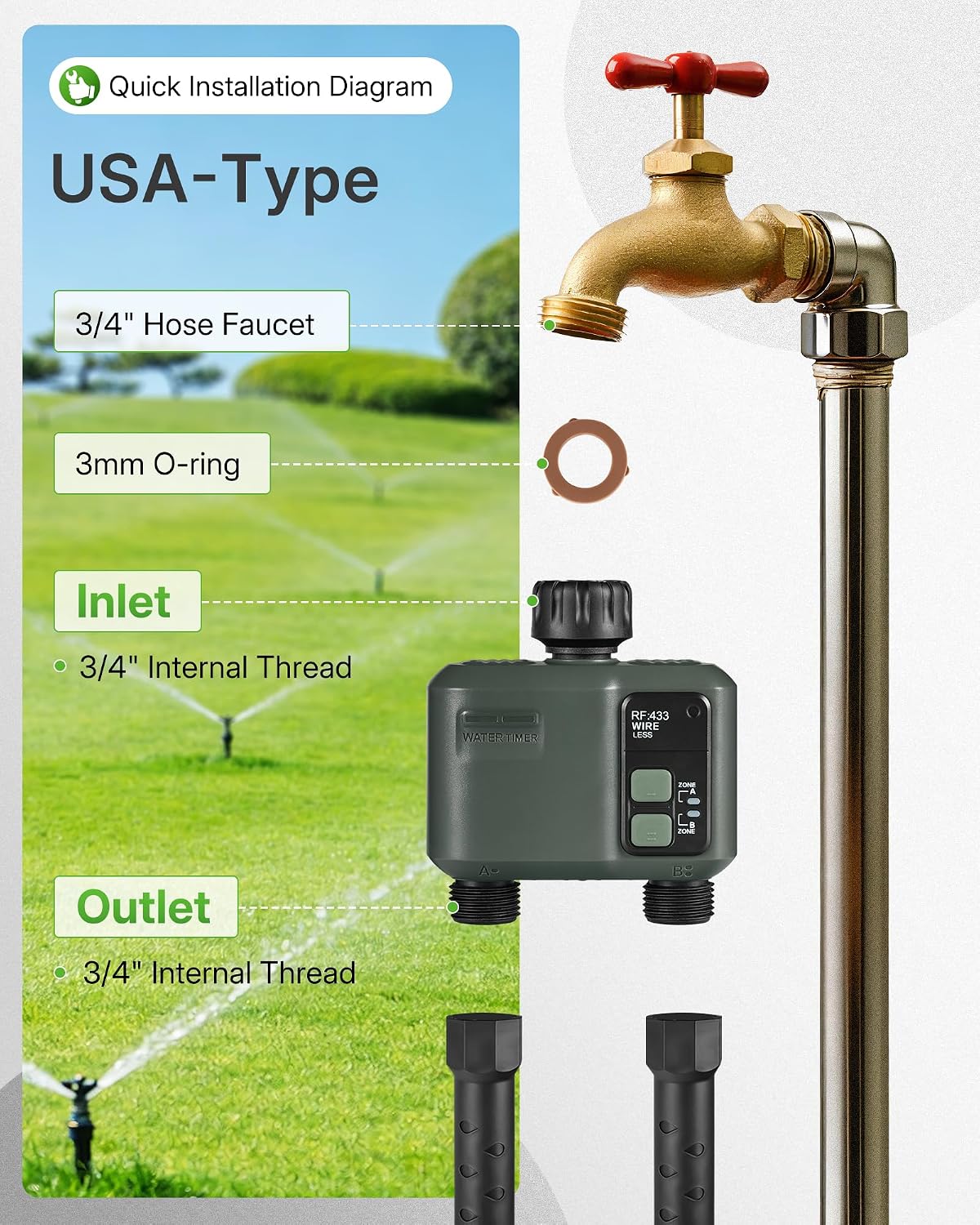 WiFi Water Timer for Garden Hose, Sprinkler Timer 4 Zone, Smart Hose Water with WiFi Irrigation Controller,Voice Control RF433 Automatic Irrigation System/Rain Delay/Manual Watering D34WT06