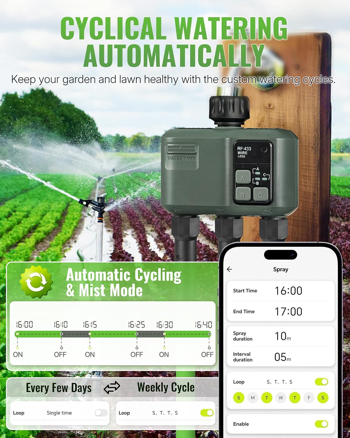 WiFi Water Timer for Garden Hose, Sprinkler Timer 4 Zone, Smart Hose Water with WiFi Irrigation Controller,Voice Control RF433 Automatic Irrigation System/Rain Delay/Manual Watering D34WT06