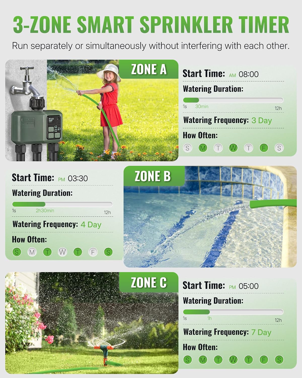 WiFi Water Timer for Garden Hose, Sprinkler Timer 4 Zone, Smart Hose Water with WiFi Irrigation Controller,Voice Control RF433 Automatic Irrigation System/Rain Delay/Manual Watering D34WT06