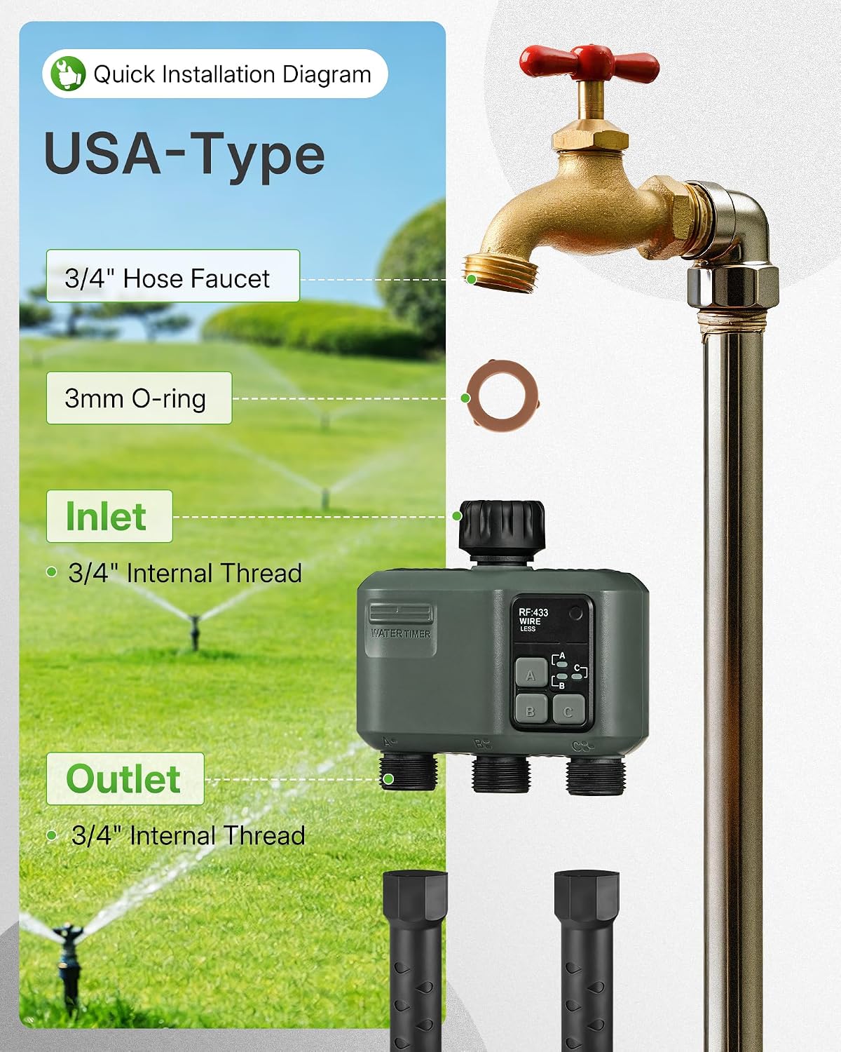 WiFi Water Timer for Garden Hose, Sprinkler Timer 4 Zone, Smart Hose Water with WiFi Irrigation Controller,Voice Control RF433 Automatic Irrigation System/Rain Delay/Manual Watering D34WT06