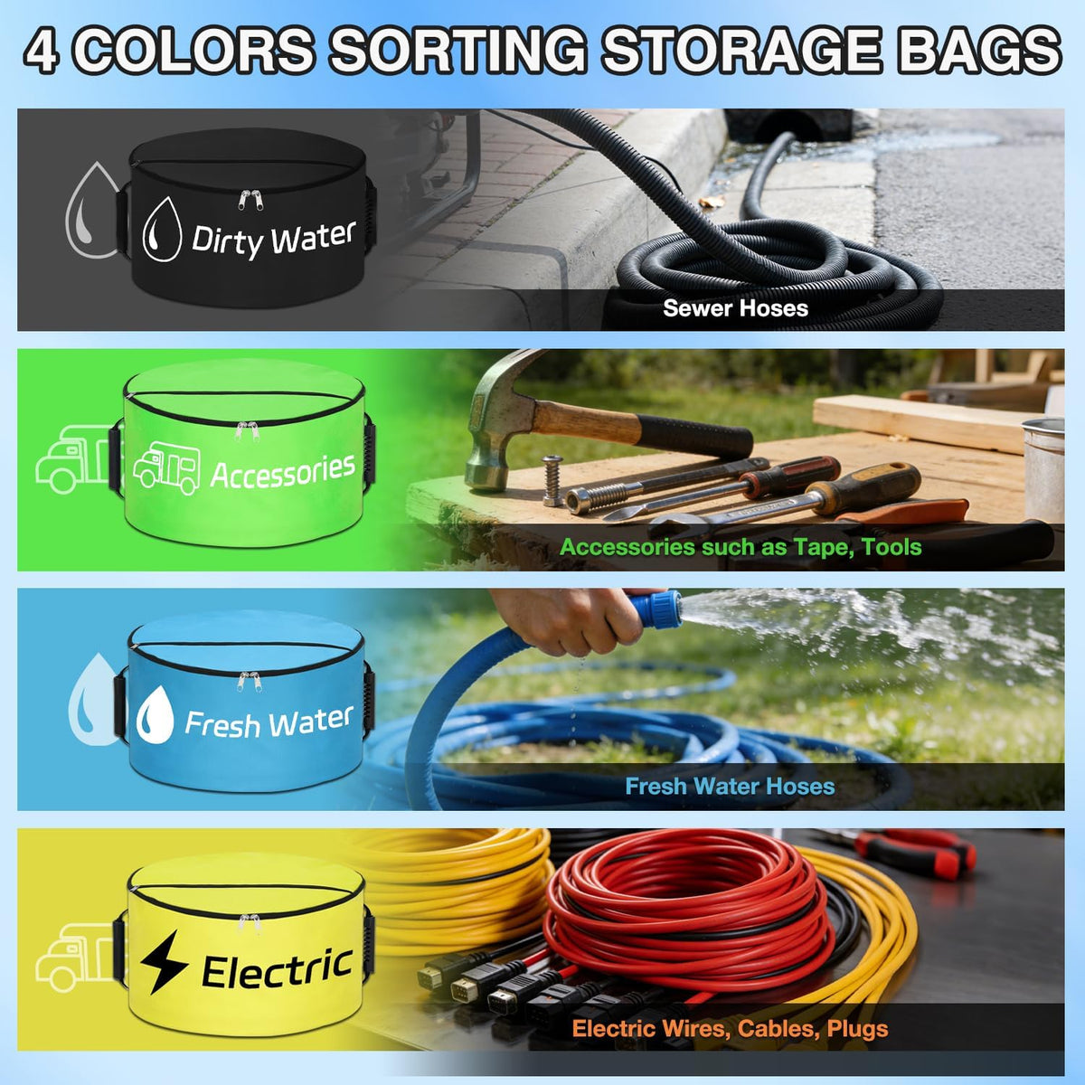 1 Pack RV Sewer Hose Storage Bag, Waterproof Black Dual Zipper