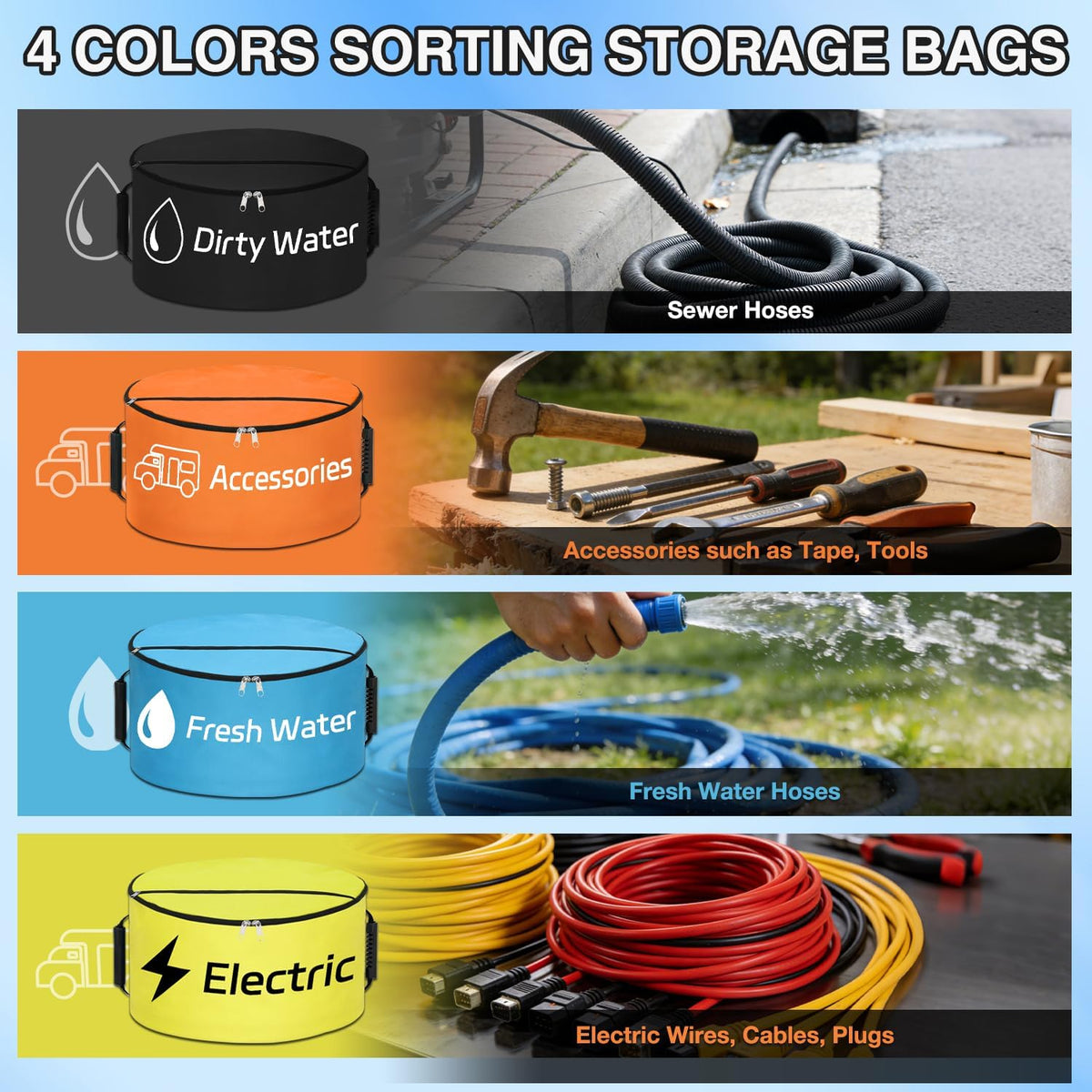 1 Pack RV Sewer Hose Storage Bag, Waterproof Black Dual Zipper