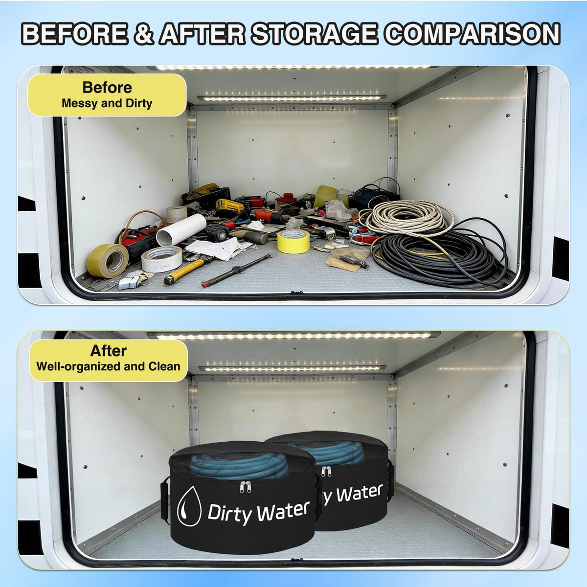 1 Pack RV Sewer Hose Storage Bag, Waterproof Black Dual Zipper