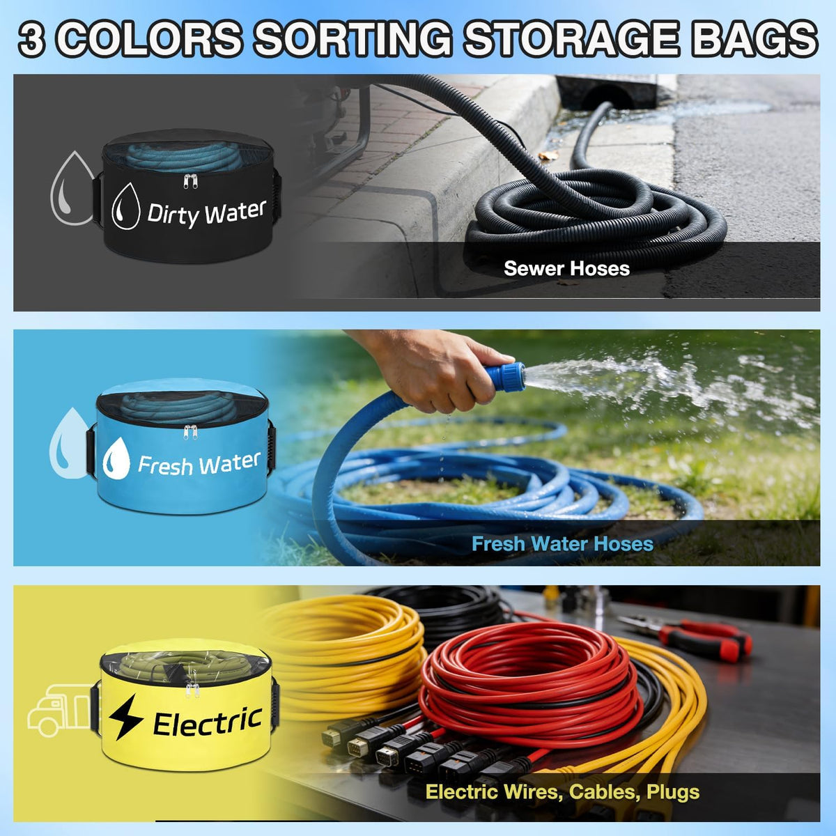 1 Pack RV Sewer Hose Storage Bag, Waterproof Black Dual Zipper
