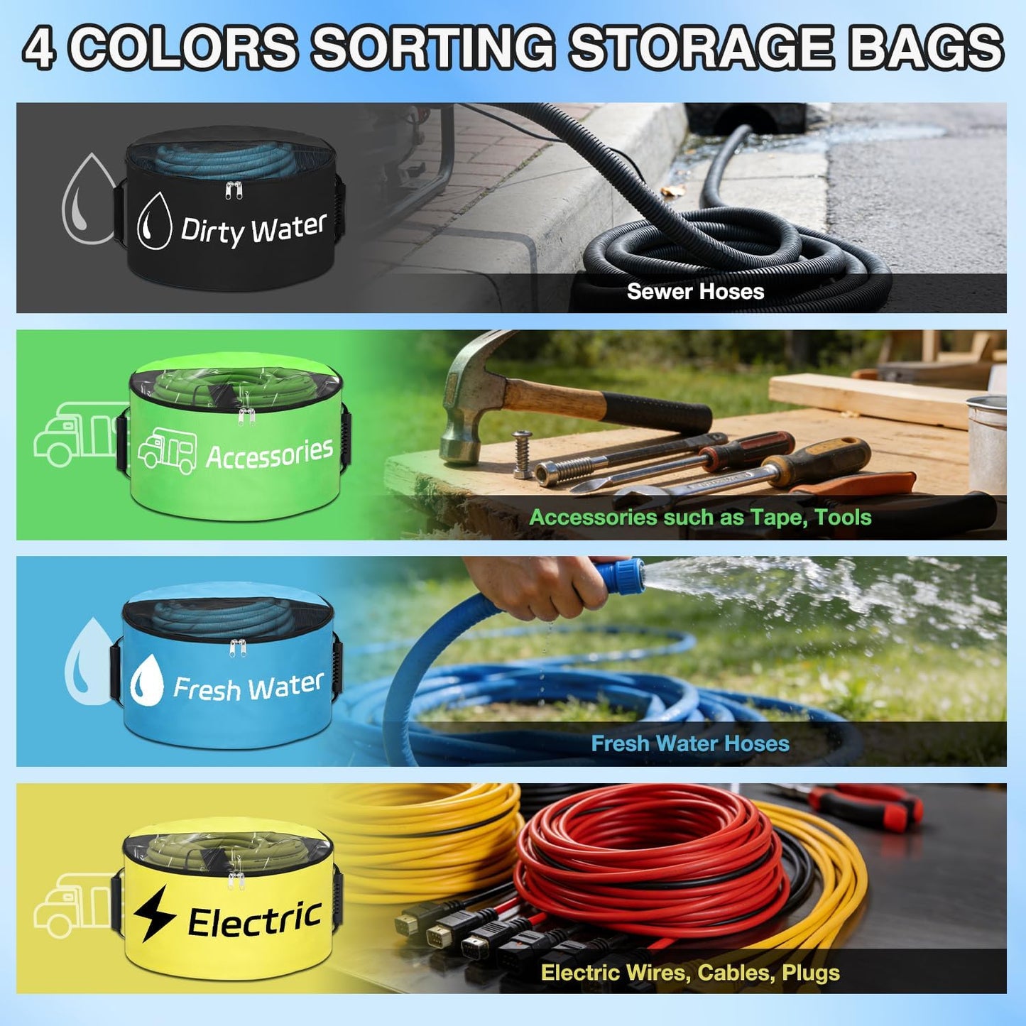 1 Pack RV Sewer Hose Storage Bag, Waterproof Black Dual Zipper