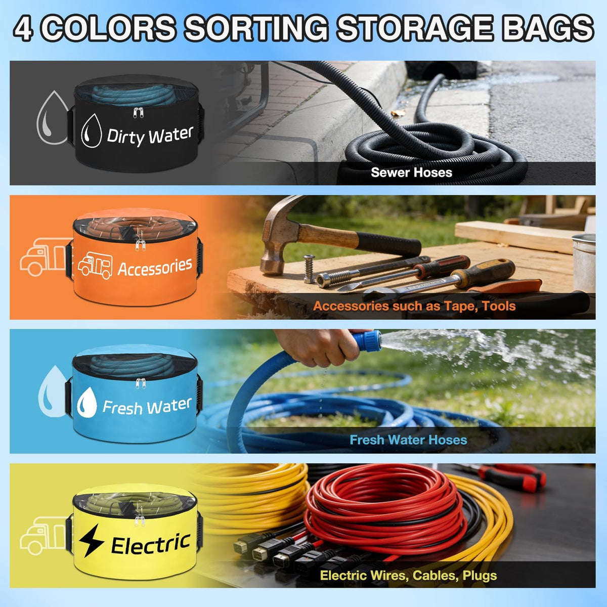 1 Pack RV Sewer Hose Storage Bag, Waterproof Black Dual Zipper
