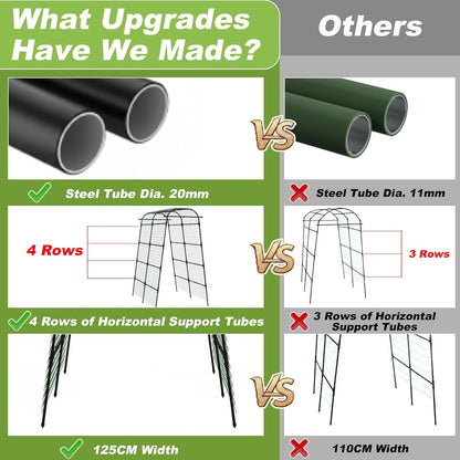 7Ft Garden Arch Trellis for Climbing Plants Outdoor, Heavy Duty Coated Metal Cucumber Trellis for Raised Beds, Tall Steel Gardening Arbor for Vegetables, Tomatoes, Grape, Bean (83’’ x 49’’ x 63’’)