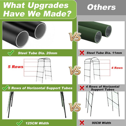 7Ft Garden Arch Trellis for Climbing Plants Outdoor, Heavy Duty Coated Metal Cucumber Trellis for Raised Beds, Tall Steel Gardening Arbor for Vegetables, Tomatoes, Grape, Bean (83’’ x 49’’ x 63’’)