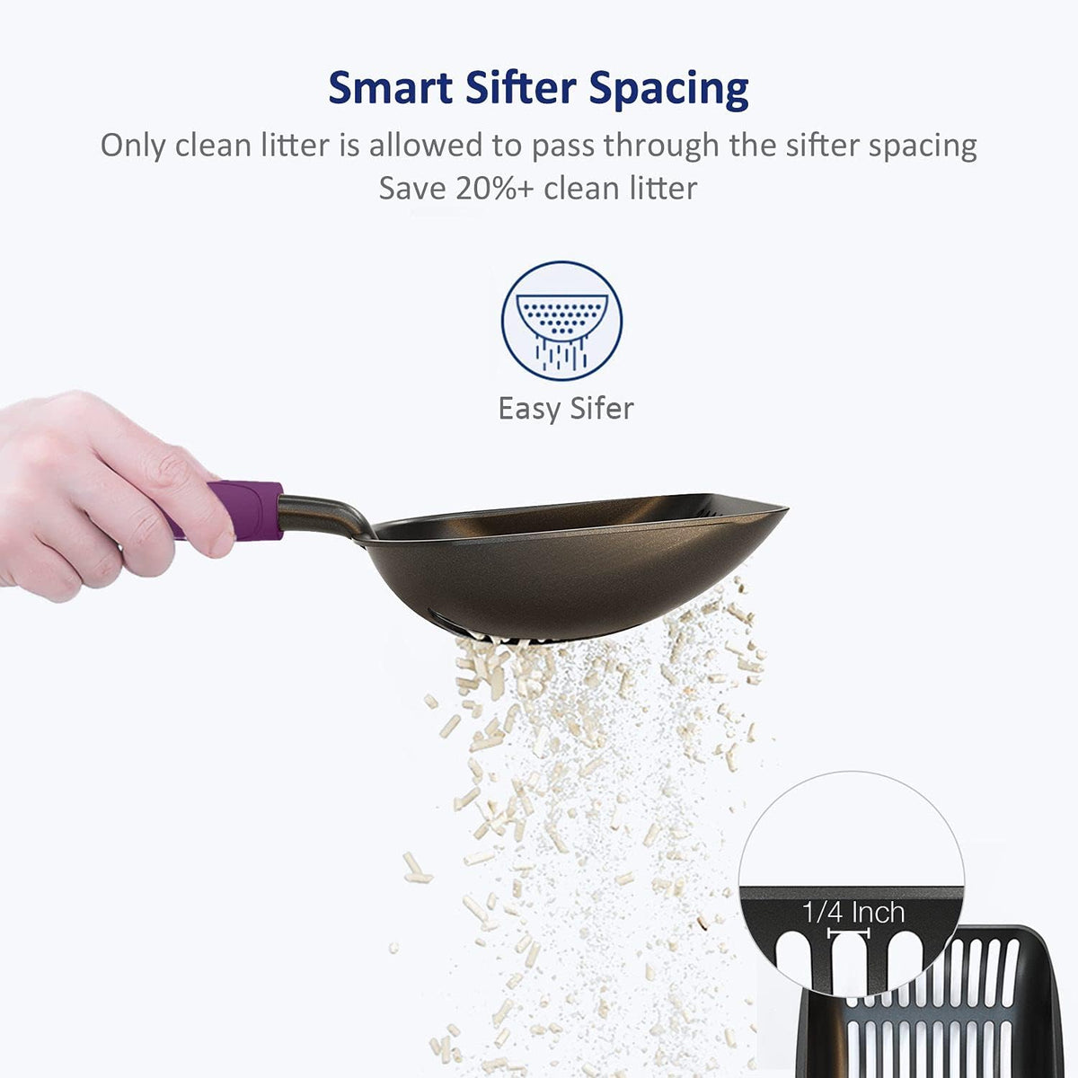 Cat Litter Scoop, Non-Stick Plated Aluminum Alloy Sifter, Kitty Durable Metal Scooper, Deep Shovel, Long Handle, Kitten Pooper Lifter, Size Medium, Coated Black Body with Turkish Blue Handle