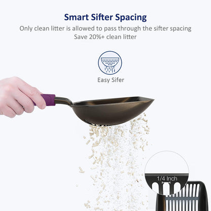 Cat Litter Scoop, Non-Stick Plated Aluminum Alloy Sifter, Kitty Durable Metal Scooper, Deep Shovel, Long Handle, Kitten Pooper Lifter, Size Medium, Coated Black Body with Turkish Blue Handle