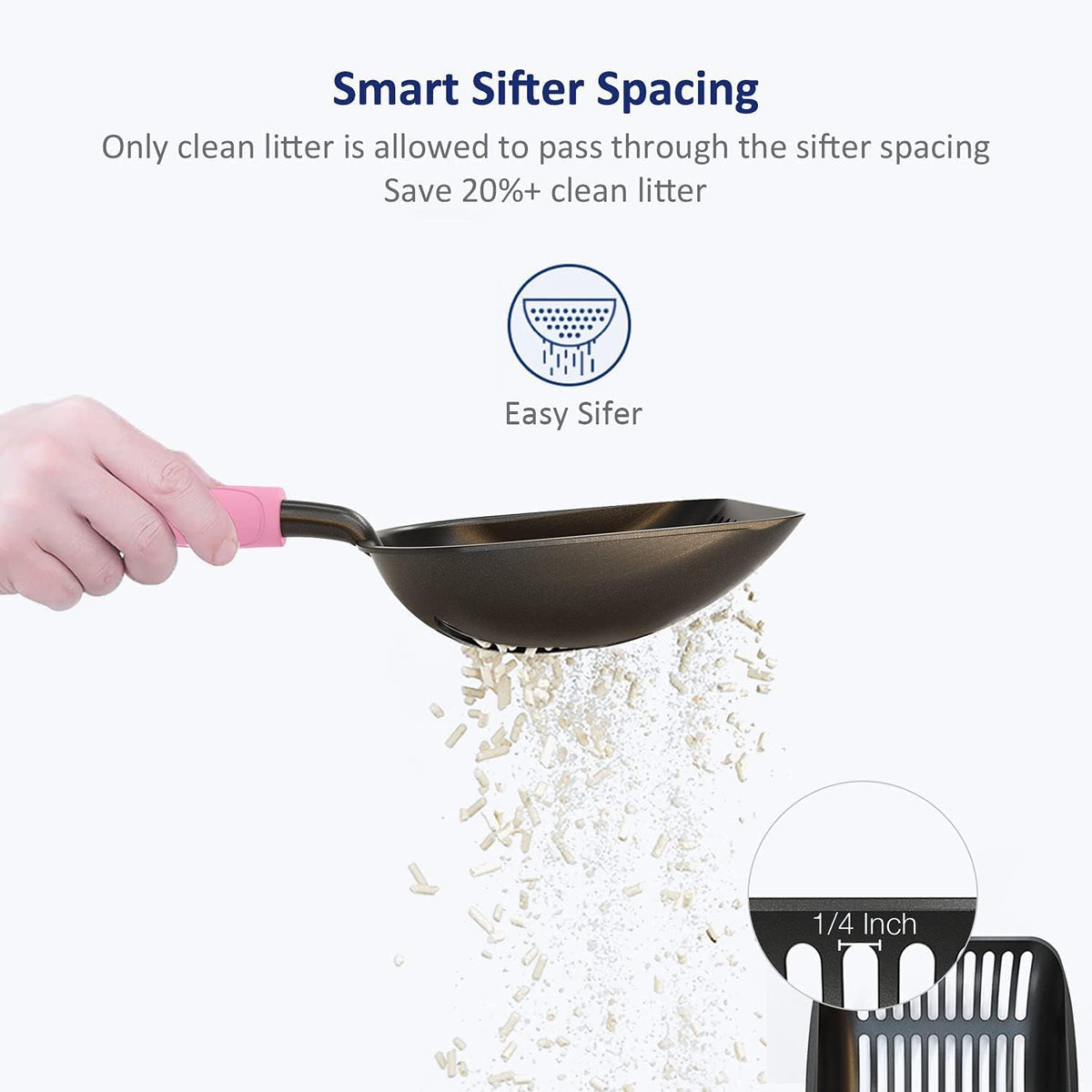 Cat Litter Scoop, Non-Stick Plated Aluminum Alloy Sifter, Kitty Durable Metal Scooper, Deep Shovel, Long Handle, Kitten Pooper Lifter, Size Medium, Coated Black Body with Turkish Blue Handle