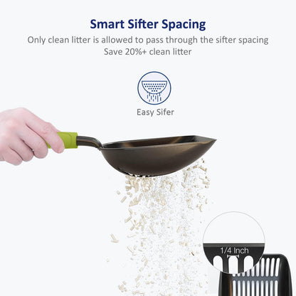 Cat Litter Scoop, Non-Stick Plated Aluminum Alloy Sifter, Kitty Durable Metal Scooper, Deep Shovel, Long Handle, Kitten Pooper Lifter, Size Medium, Coated Black Body with Turkish Blue Handle