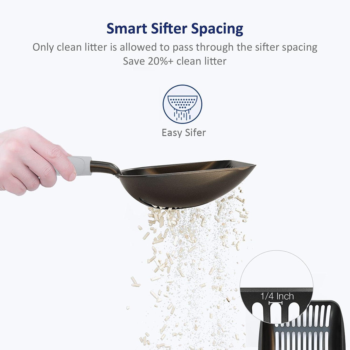 Cat Litter Scoop, Non-Stick Plated Aluminum Alloy Sifter, Kitty Durable Metal Scooper, Deep Shovel, Long Handle, Kitten Pooper Lifter, Size Medium, Coated Black Body with Turkish Blue Handle
