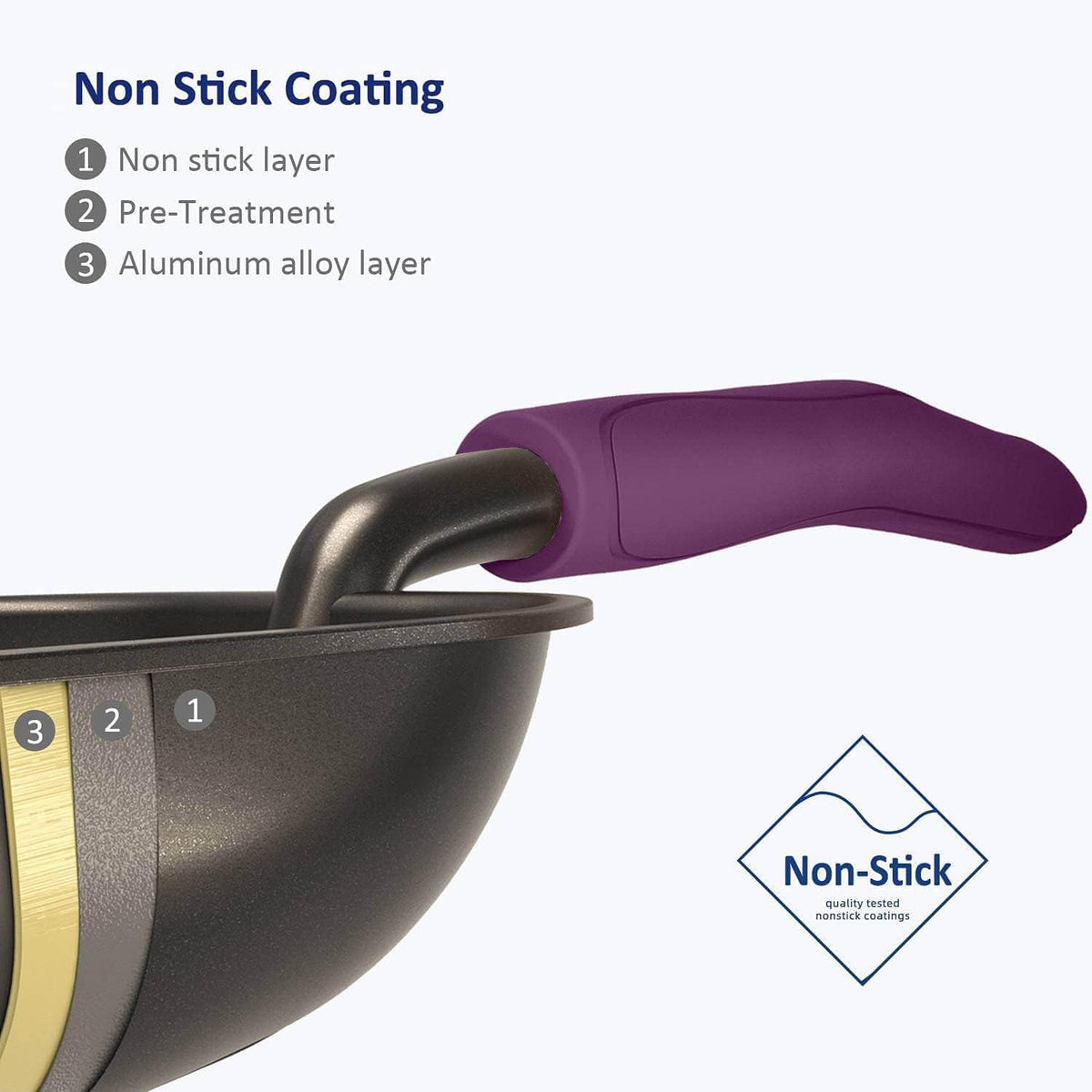 Cat Litter Scoop, Non-Stick Plated Aluminum Alloy Sifter, Kitty Durable Metal Scooper, Deep Shovel, Long Handle, Kitten Pooper Lifter, Size Medium, Coated Black Body with Turkish Blue Handle