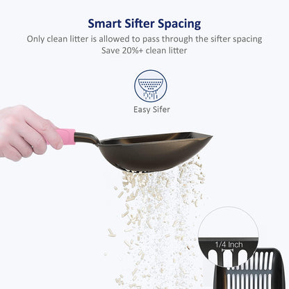 Cat Litter Scoop, Non-Stick Plated Aluminum Alloy Sifter, Kitty Durable Metal Scooper, Deep Shovel, Long Handle, Kitten Pooper Lifter, Size Medium, Coated Black Body with Turkish Blue Handle