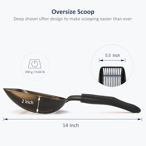 Cat Litter Scoop, Non-Stick Plated Aluminum Alloy Sifter, Kitty Durable Metal Scooper, Deep Shovel, Long Handle, Kitten Pooper Lifter, Size Medium, Coated Black Body with Turkish Blue Handle